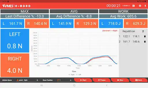 Play iVMES H-BORD  and enjoy iVMES H-BORD with UptoPlay