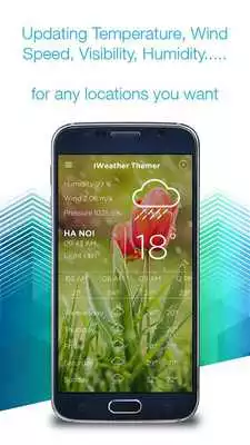 Play iWeather Themer - Wallpapers