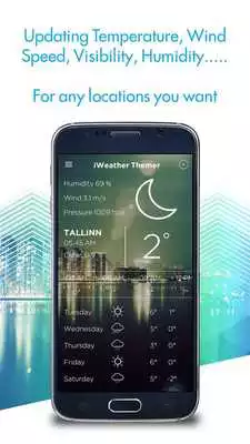 Play iWeather Themer - Wallpapers