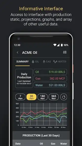 Play iWell Reports  and enjoy iWell Reports with UptoPlay
