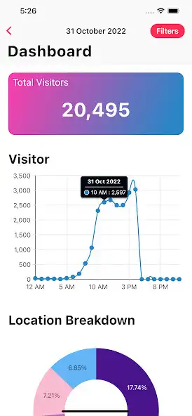 Play IWPC as an online game IWPC with UptoPlay