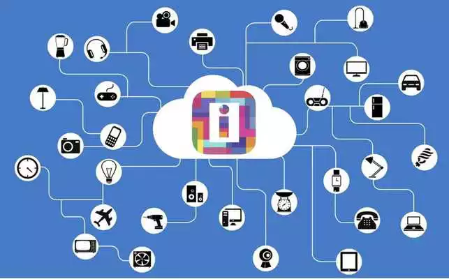 Play izunc Play izunc