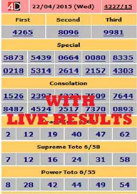 Play Jackpot 4D 5D 6D Lucky Numbers Play Jackpot 4D 5D 6D Lucky Numbers