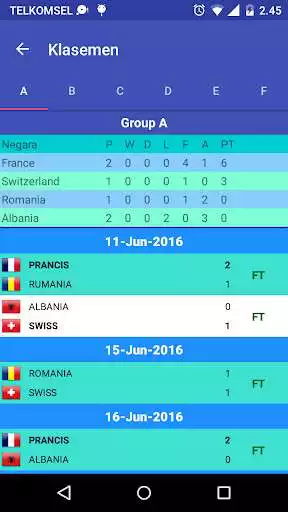 Play Jadwal Euro 2016 as an online game Jadwal Euro 2016 with UptoPlay