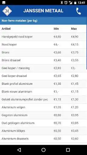 Play Janssen Metaal  and enjoy Janssen Metaal with UptoPlay