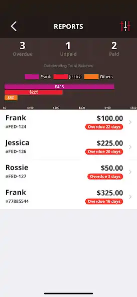 Play Janus Invoice Generator as an online game Janus Invoice Generator with UptoPlay