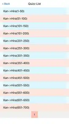 Play Japanese N5 JLPT Practice Quiz