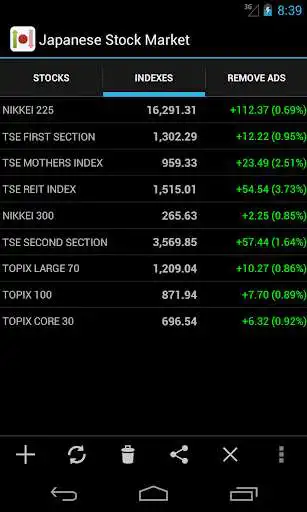 Play Japanese Stock Market  and enjoy Japanese Stock Market with UptoPlay