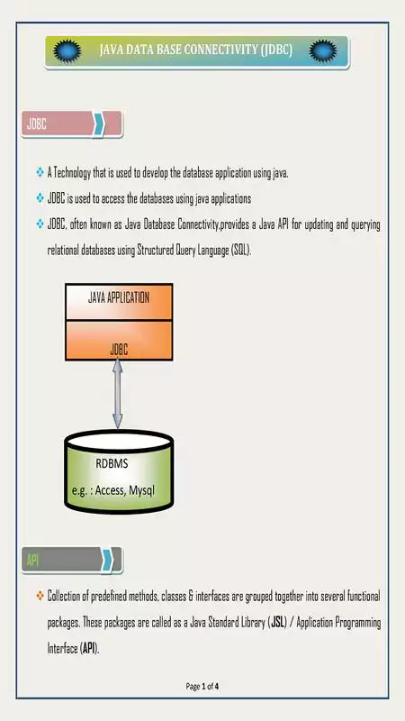 Play Java JDBC Tutorials