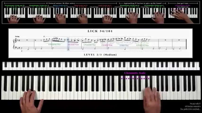 Play Jazz Piano Tutor Level: Medium  and enjoy Jazz Piano Tutor Level: Medium with UptoPlay