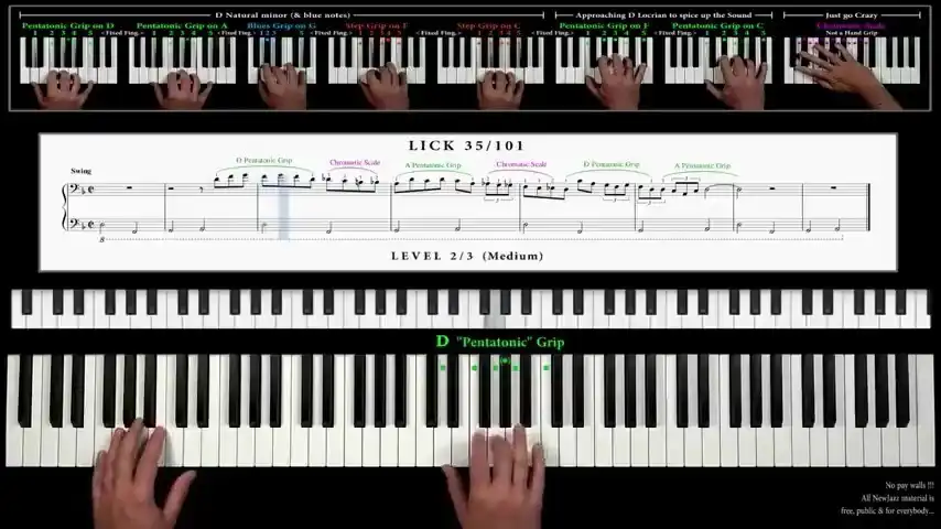 Play Jazz Piano Tutor Level: Medium as an online game Jazz Piano Tutor Level: Medium with UptoPlay
