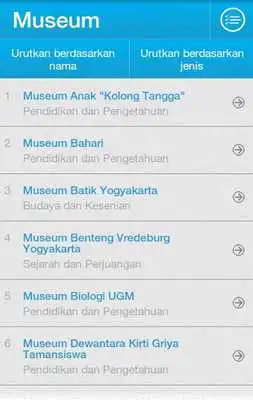 Play Jelajah Museum Jogja