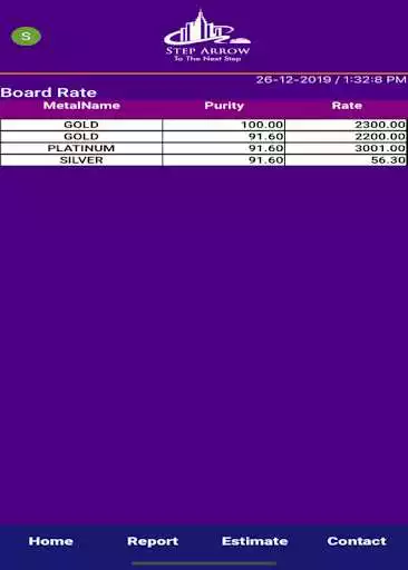 Play Jewellery Estimate