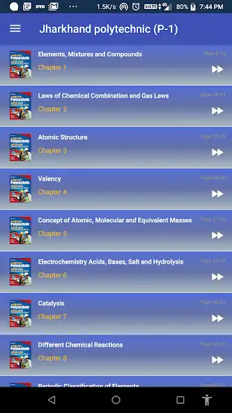 Play jharkhand polytechnic (Chemist  and enjoy jharkhand polytechnic (Chemist with UptoPlay