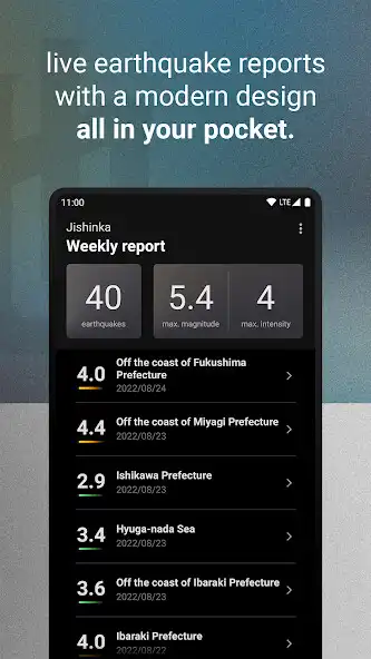 Play Jishinka: Earthquakes in Japan  and enjoy Jishinka: Earthquakes in Japan with UptoPlay