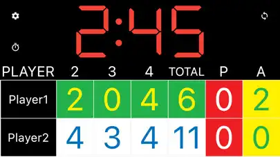 Play Jiu-Jitsu Scoreboard and enjoy Jiu-Jitsu Scoreboard with UptoPlay Play Jiu-Jitsu Scoreboard and enjoy Jiu-Jitsu Scoreboard with UptoPlay