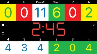 Play Jiu-Jitsu Scoreboard as an online game online Jiu-Jitsu Scoreboard with UptoPlay Play Jiu-Jitsu Scoreboard as an online game Jiu-Jitsu Scoreboard with UptoPlay