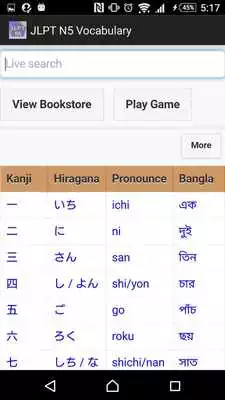 Play JLPT N5 Bengali-Hindi-English Play JLPT N5 Bengali-Hindi-English