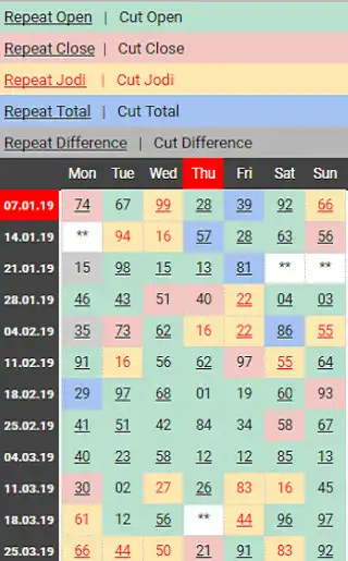 Play JodiPakad as an online game JodiPakad with UptoPlay