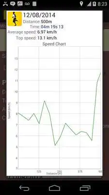 Play Jogging Tracker