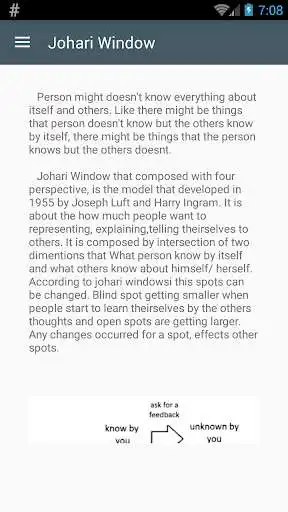Play Johari Window  and enjoy Johari Window with UptoPlay