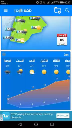 Play Jordan Weather as an online game Jordan Weather with UptoPlay