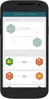 Play Journeys  Notes