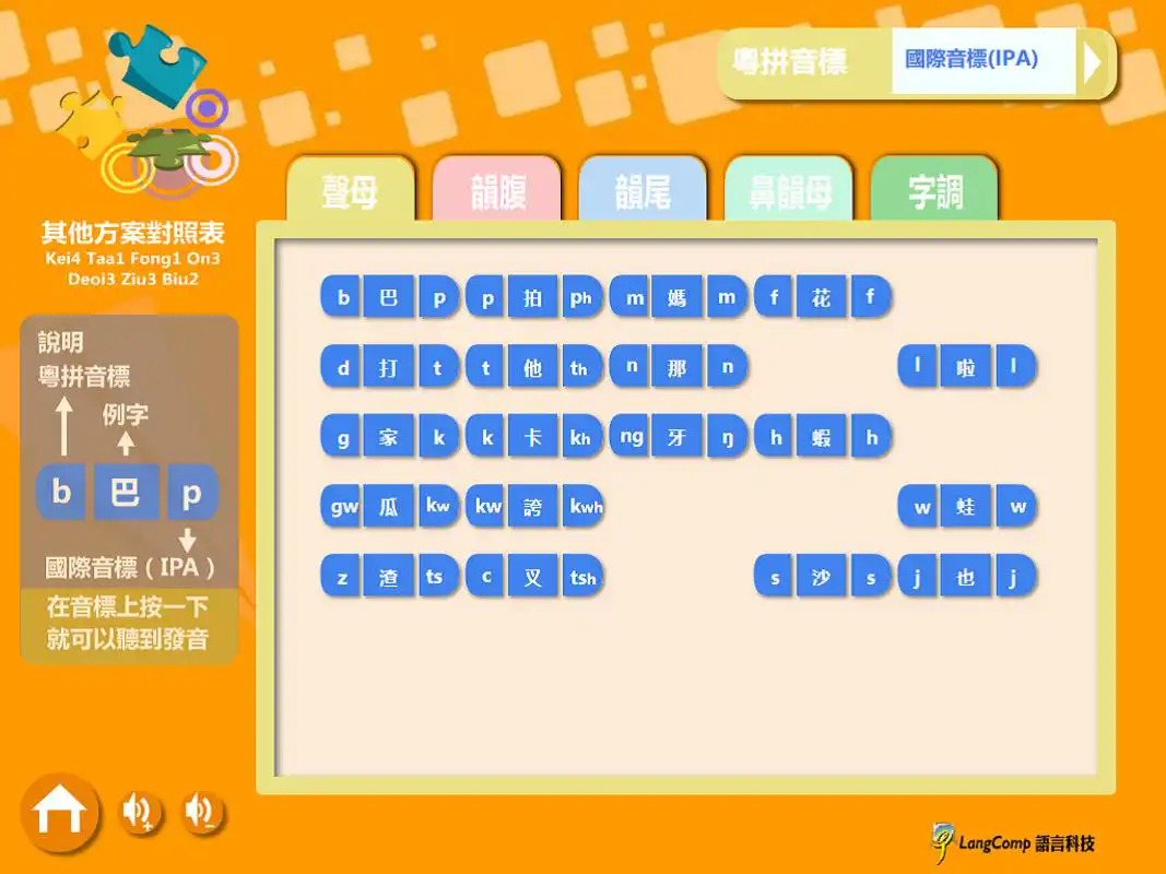 Play JPBN Cantonese Romanization Courseware
