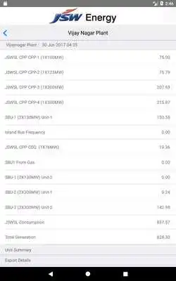 Play JSW ENERGY LTD., Play JSW ENERGY LTD.,