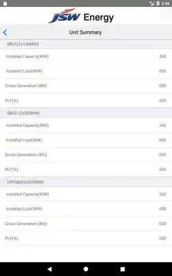 Play JSW ENERGY LTD., Play JSW ENERGY LTD.,