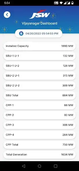 Play JSW Energy as an online game JSW Energy with UptoPlay