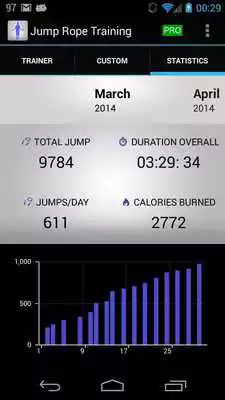 Play Jump Rope Training