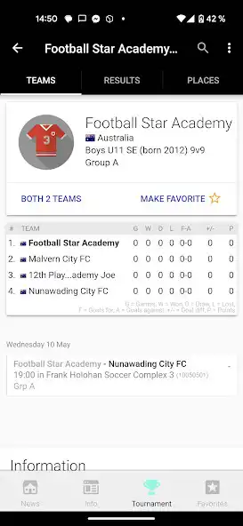 Play Junior Champions League  and enjoy Junior Champions League with UptoPlay