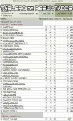 Play JURADO GOLF