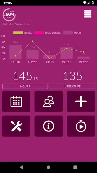 Play JWM Ministry Pro  and enjoy JWM Ministry Pro with UptoPlay