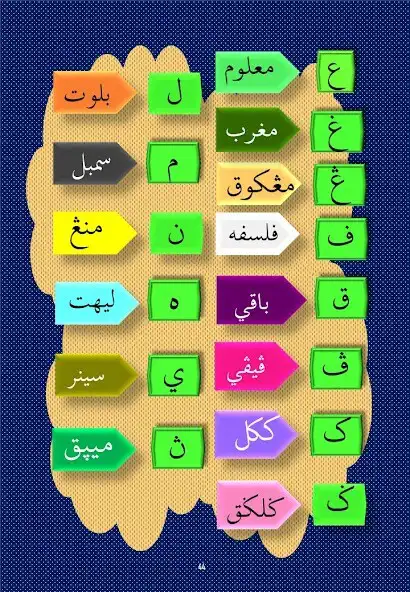 Play Kaedah Jawi Digital (Qajadi) as an online game Kaedah Jawi Digital (Qajadi) with UptoPlay