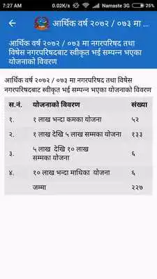 Play Kageshwori Manohara Municipality