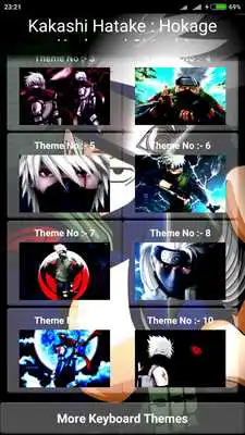 Play Kakashi Hatake : Hokage Keyboard Shinobi Play Kakashi Hatake : Hokage Keyboard Shinobi