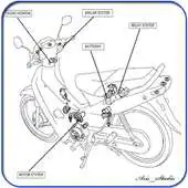 Free play online Kamus Sepeda Motor APK