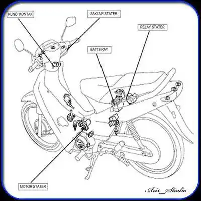 Play Kamus Sepeda Motor