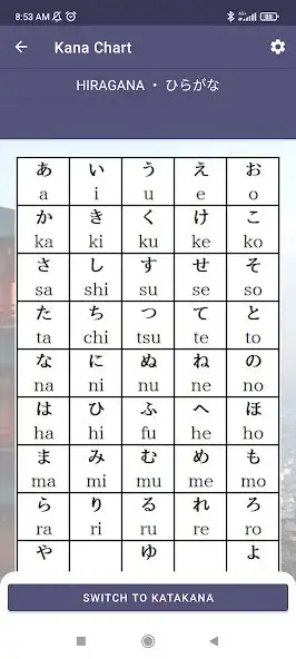 Play Kana Dojo as an online game Kana Dojo with UptoPlay