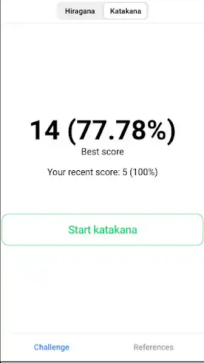 Play Kana Kana as an online game Kana Kana with UptoPlay