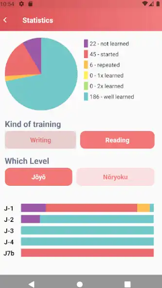 Play Kanji Trainer as an online game online Kanji Trainer with UptoPlay Play Kanji Trainer as an online game Kanji Trainer with UptoPlay