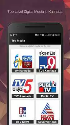 Play Kannada News: tv9, Public tv, Prabha  others Info