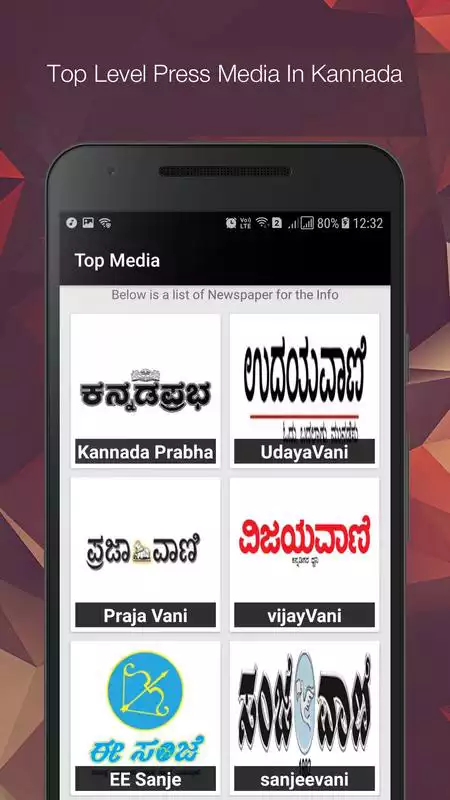 Play Kannada News: tv9, Public tv, Prabha  others Info