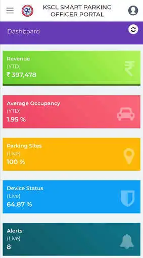 Play Kanpur Smart Parking Officer  and enjoy Kanpur Smart Parking Officer with UptoPlay