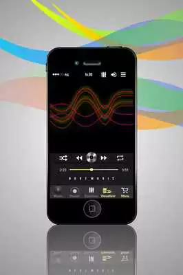 Play Kapil Sharma Show Song Play Kapil Sharma Show Song