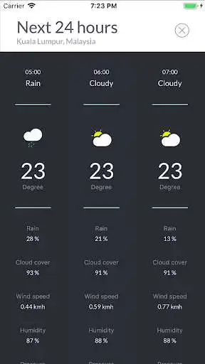 Play Kappa as an online game Kappa with UptoPlay