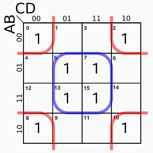 Play Karnaugh Kmap Solver APK Play Karnaugh Kmap Solver APK