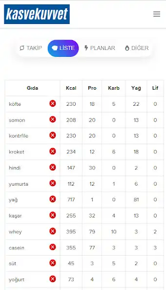 Play Kas ve Kuvvet Makro Takip as an online game Kas ve Kuvvet Makro Takip with UptoPlay